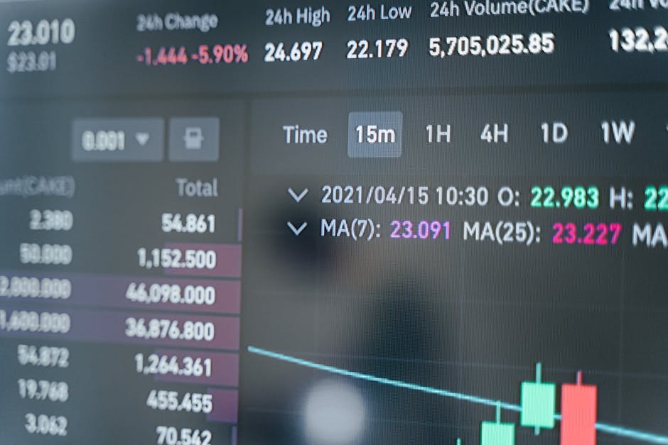 In-Depth Market Analysis of Nifty 50 and Sensex: Key Drivers and ...
